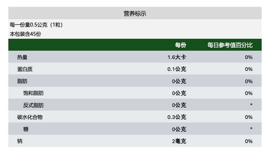寳然营养成分